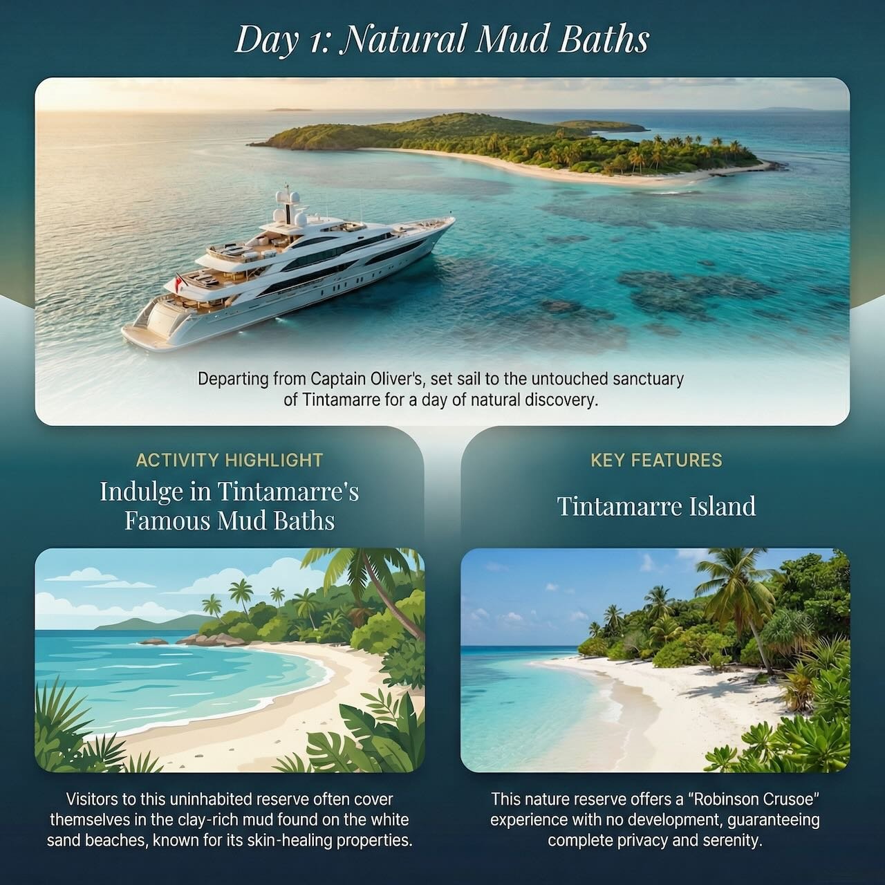 Leeward Nature Itinerary Day1