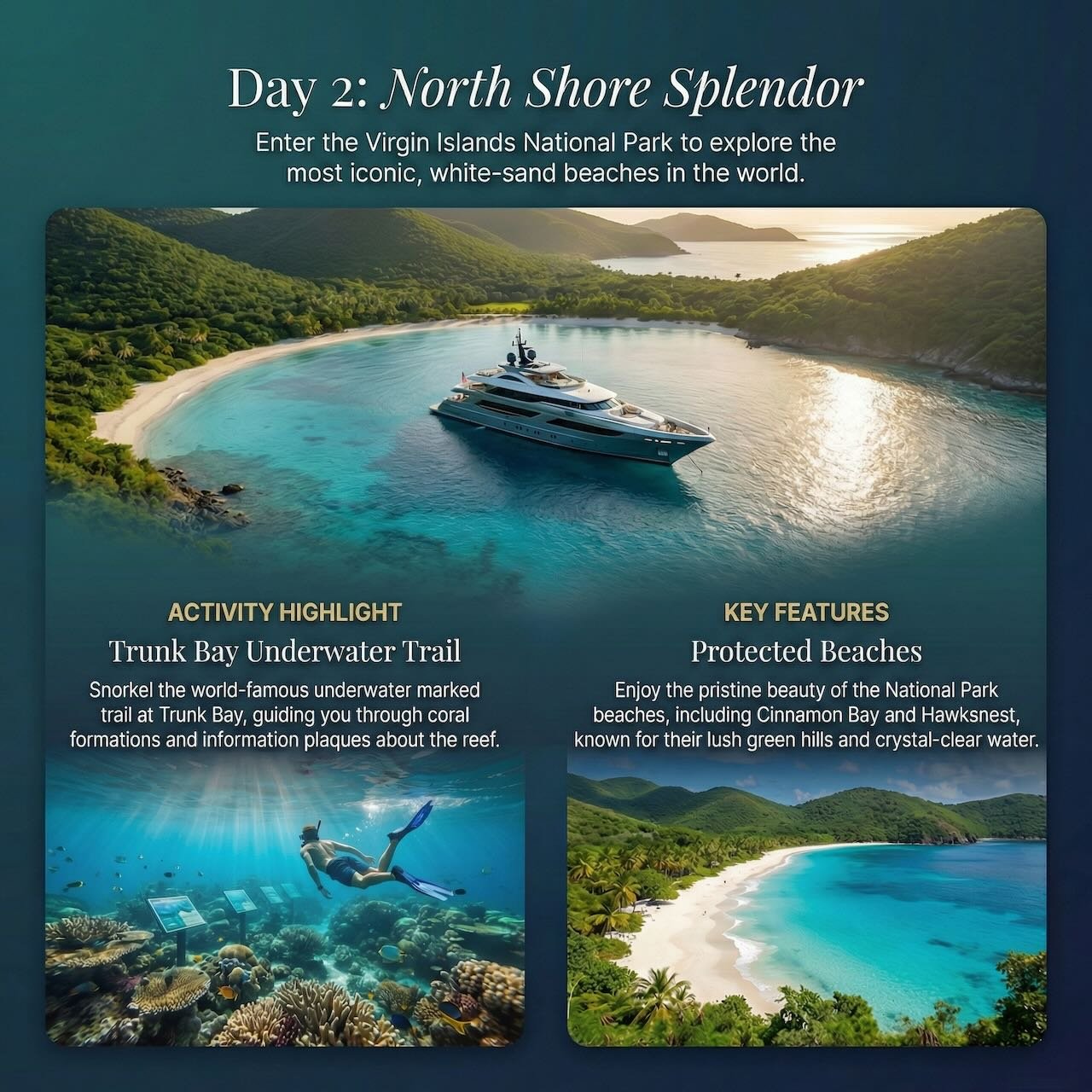 USVI Loop Itinerary Day2