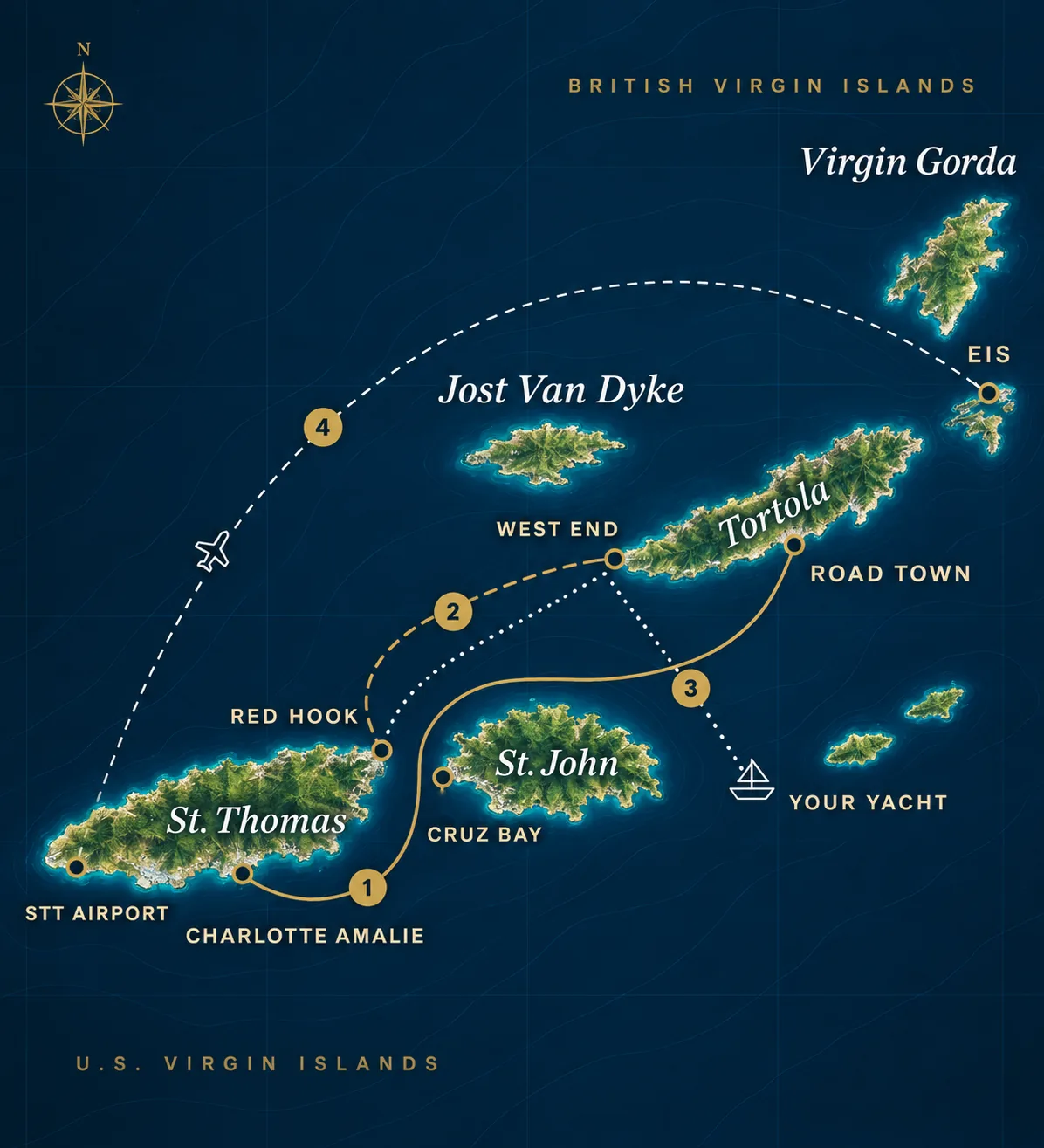 Route map of the Virgin Islands. From St. Thomas in the U.S. Virgin Islands: route 1, a ferry from Charlotte Amalie to Road Town; route 2, a ferry from Red Hook to West End; route 3, a private water taxi from Red Hook to your yacht at anchor south of Tortola; route 4, a flight from St. Thomas airport to Beef Island airport on Tortola.