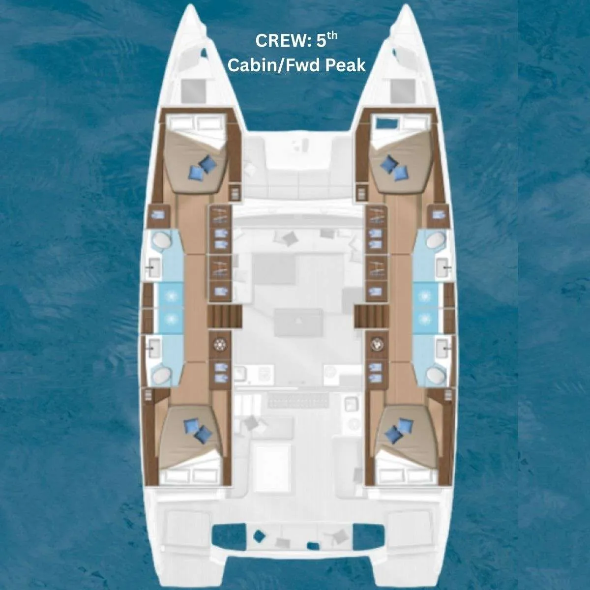 Yacht Layout