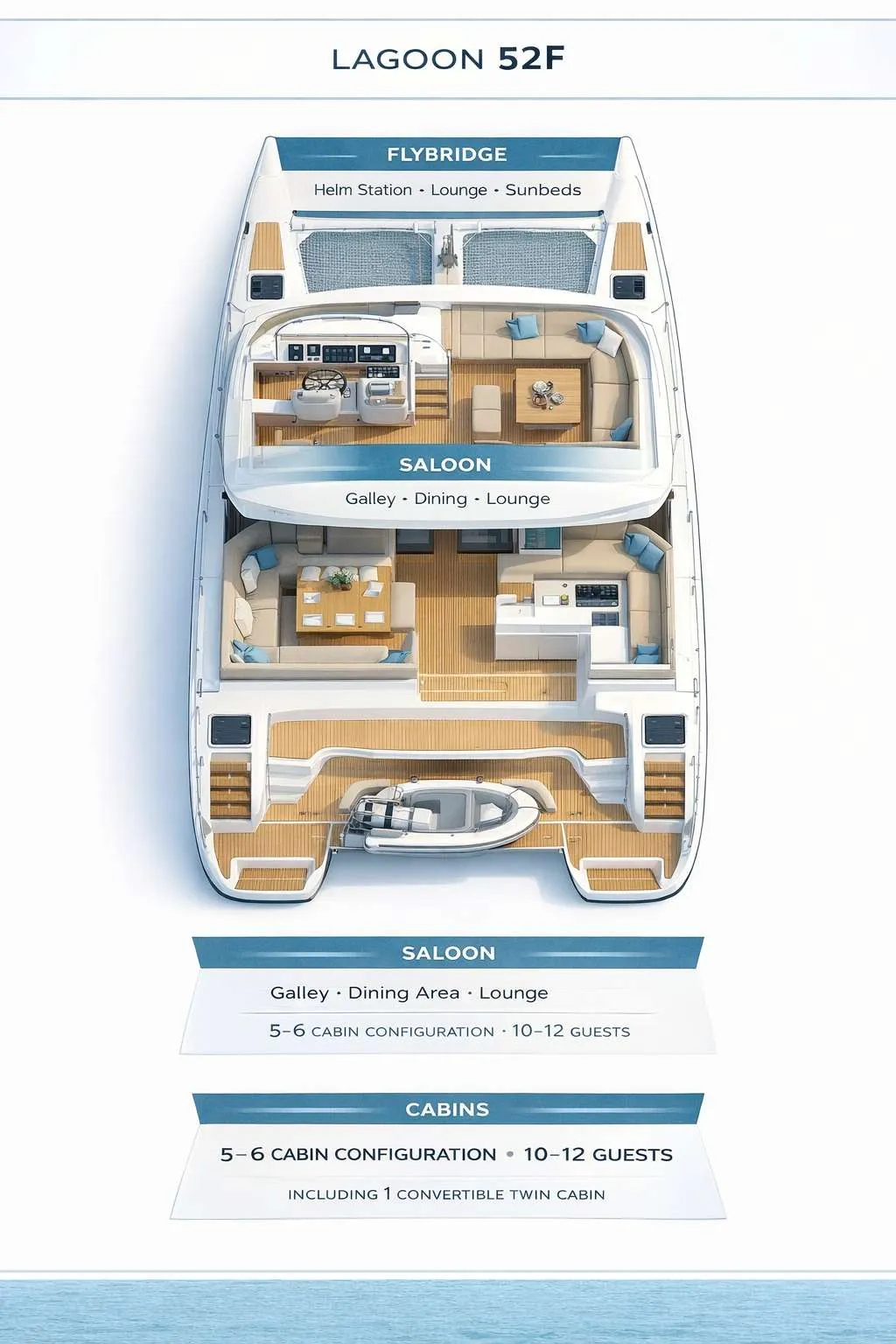 Yacht Layout