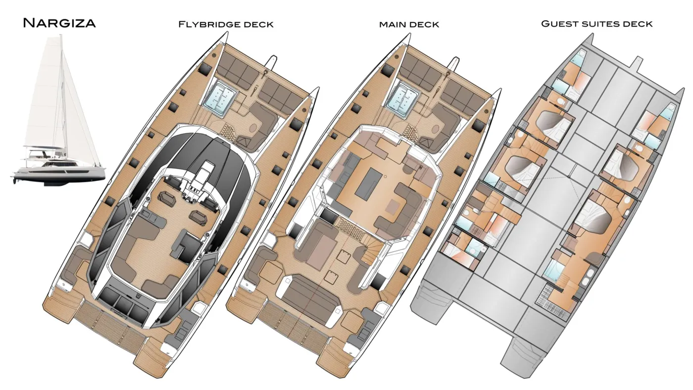Yacht Layout