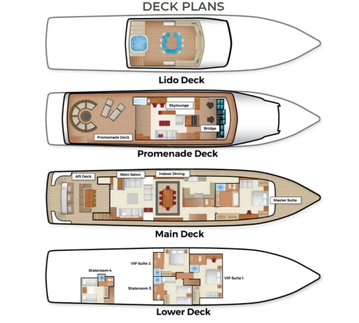 <p>Deck Layout</p>