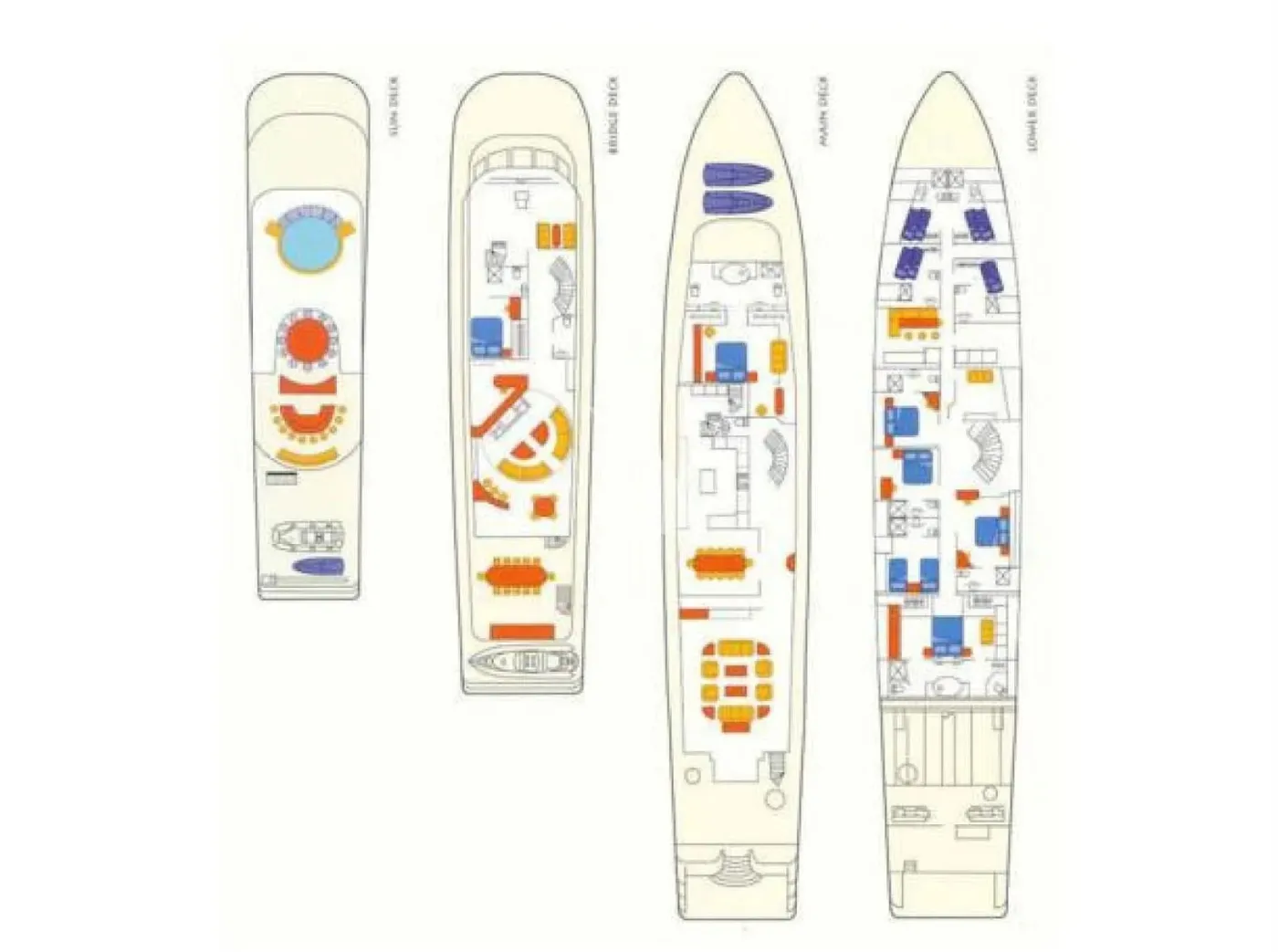 <p>Layout</p>