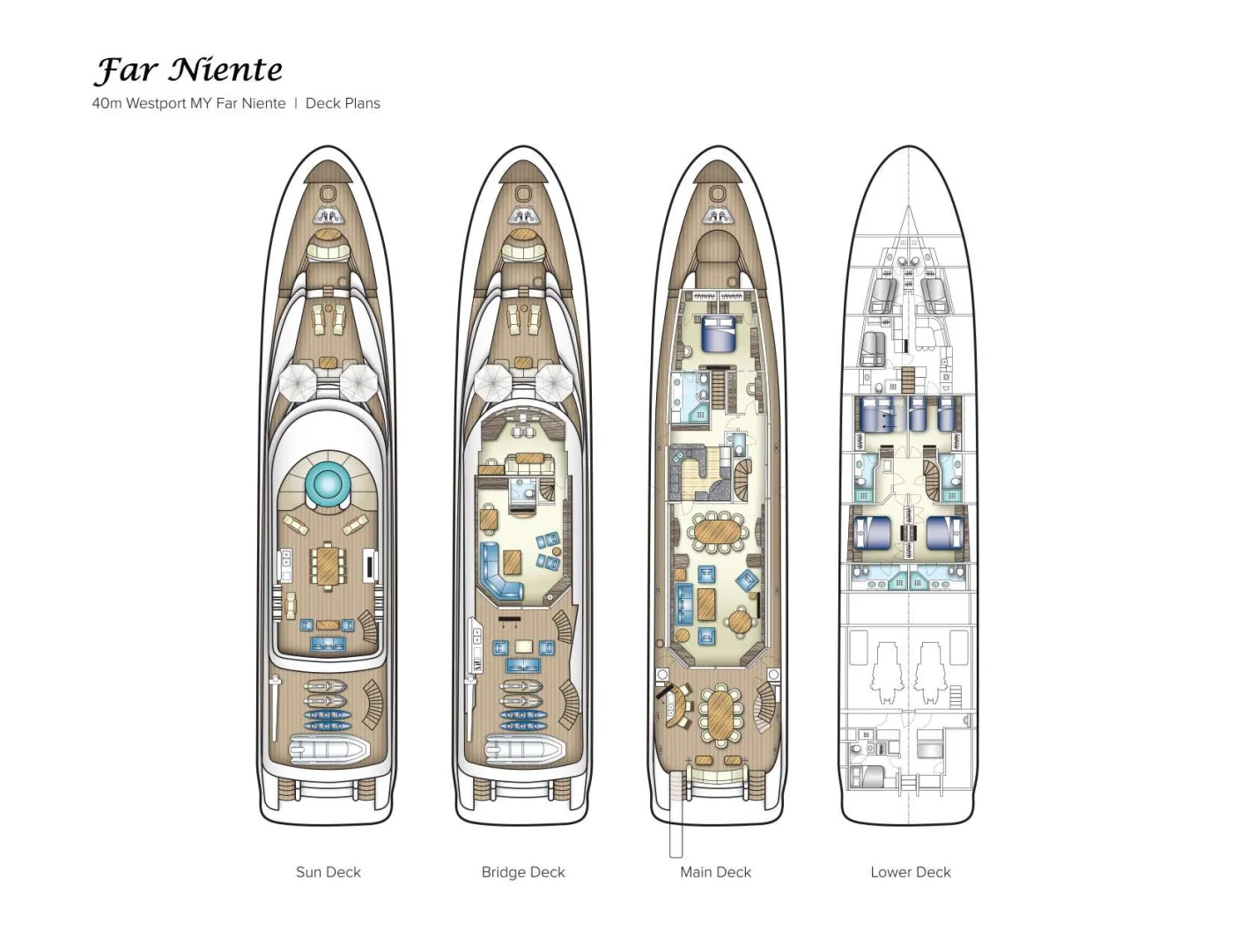 Yacht Layout