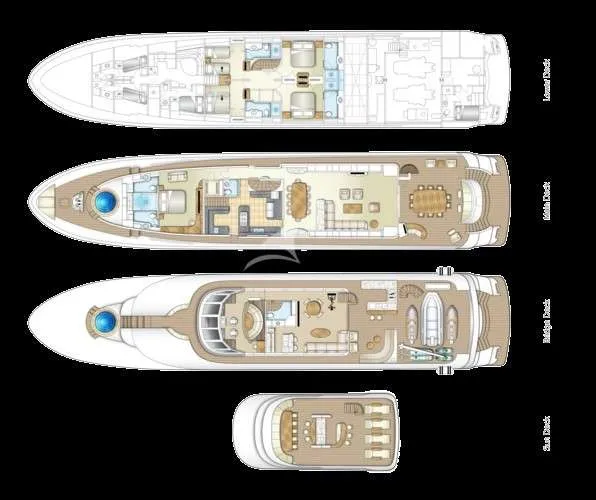 Yacht Layout