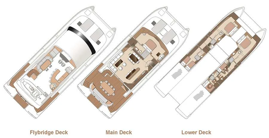 Yacht Layout