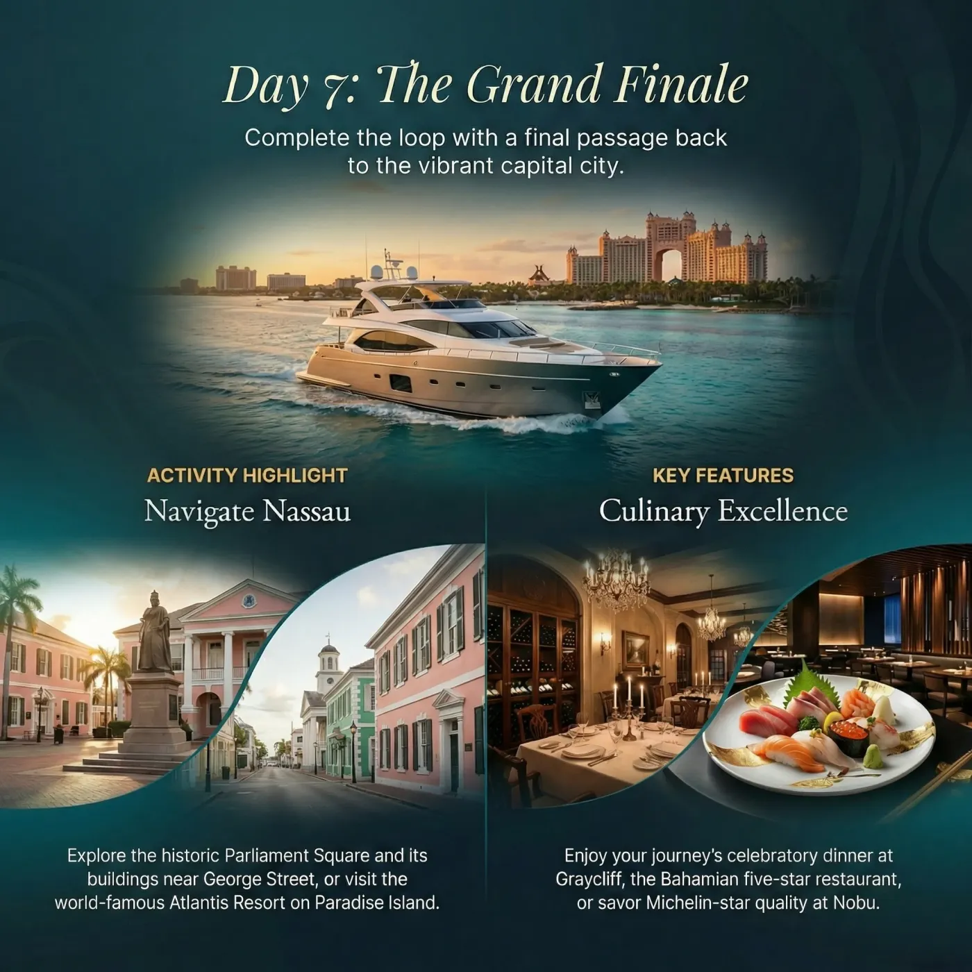 Collage from a Nassau travel brochure: a luxury yacht on turquoise water, pastel buildings, and a dining scene, with the headline 'Day 7: The Grand Finale' and captions like 'Navigate Nassau' and 'Culinary Excellence'.