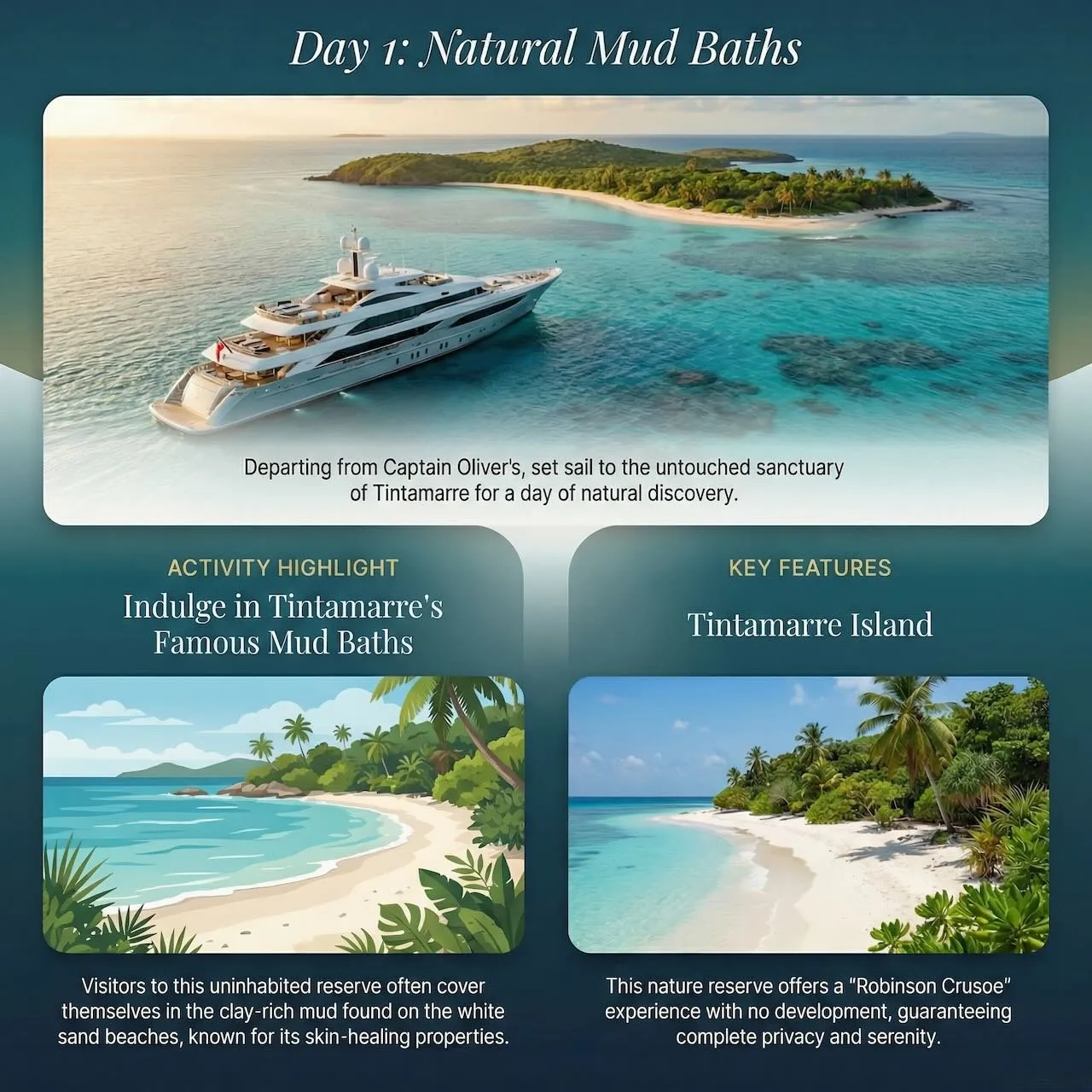 Leeward Nature Itinerary Day1