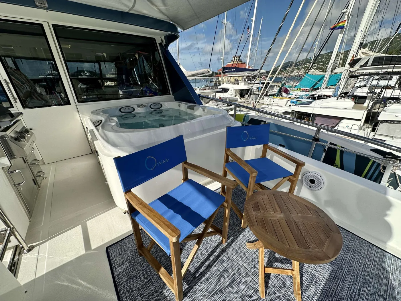 <p>Flybridge</p>