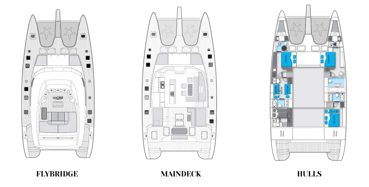 Yacht Layout