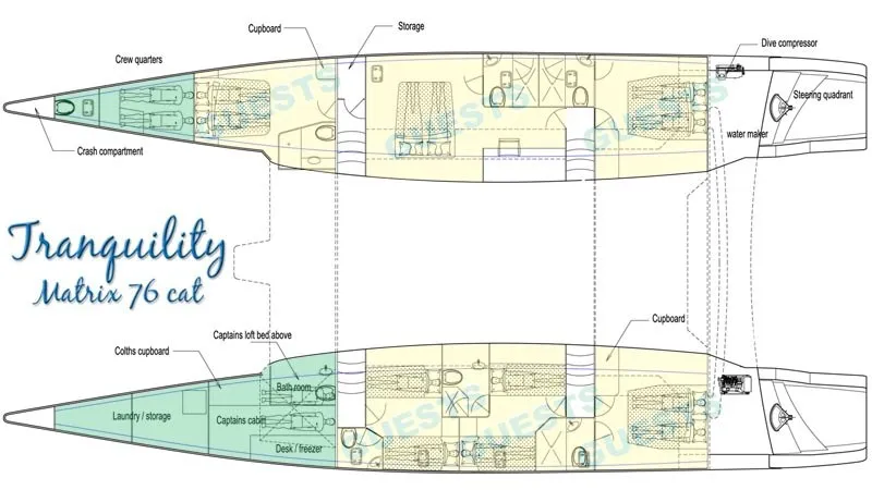 Yacht Layout