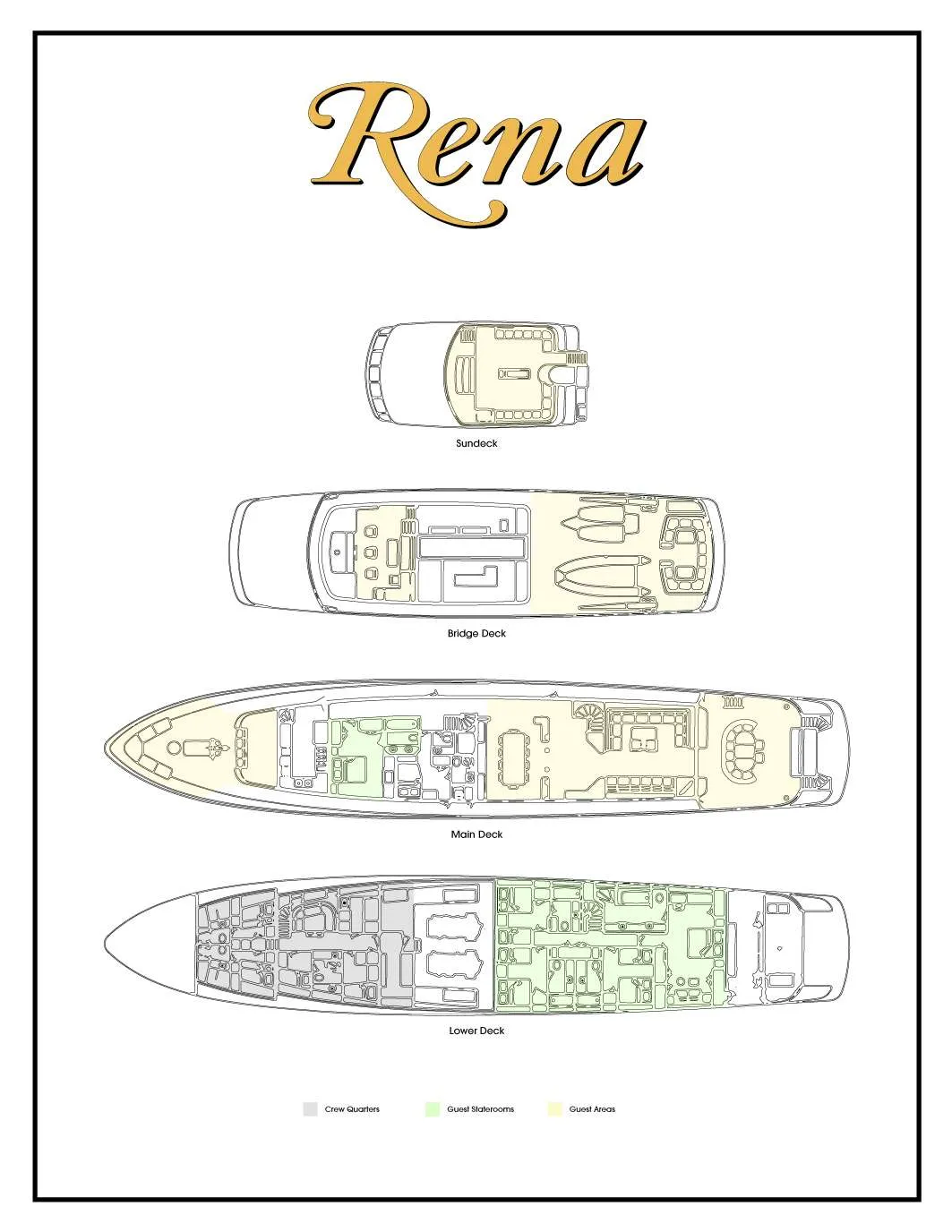 Yacht Layout