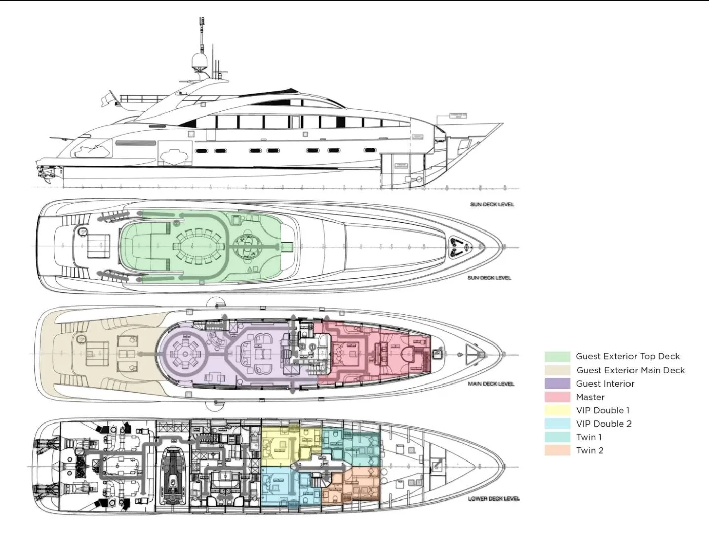 Yacht Layout