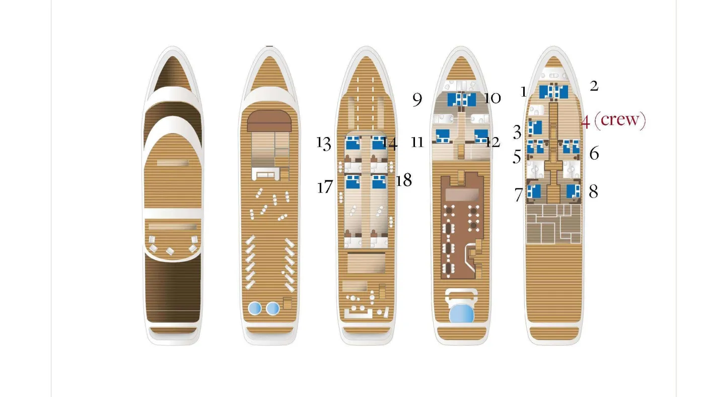 Yacht Layout