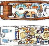 Yacht Layout