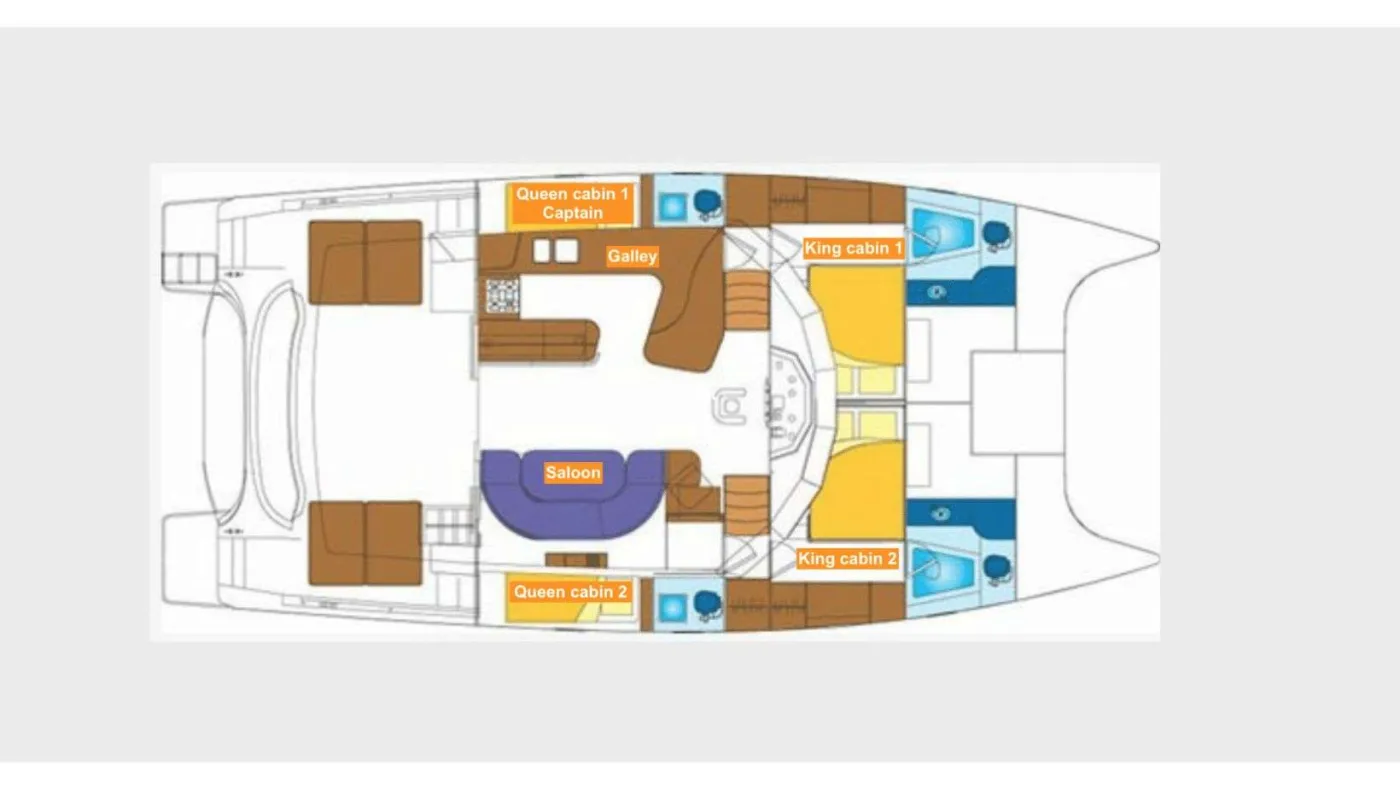 Yacht Layout