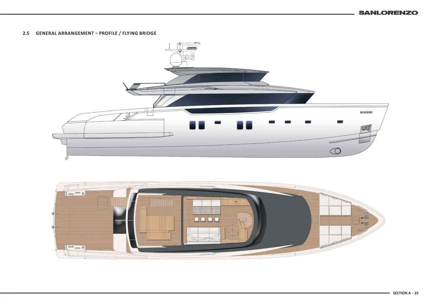 Yacht Layout