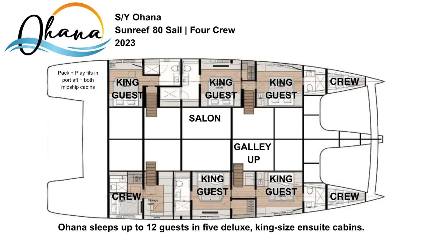Yacht Layout