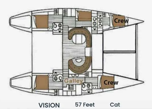 Yacht Layout