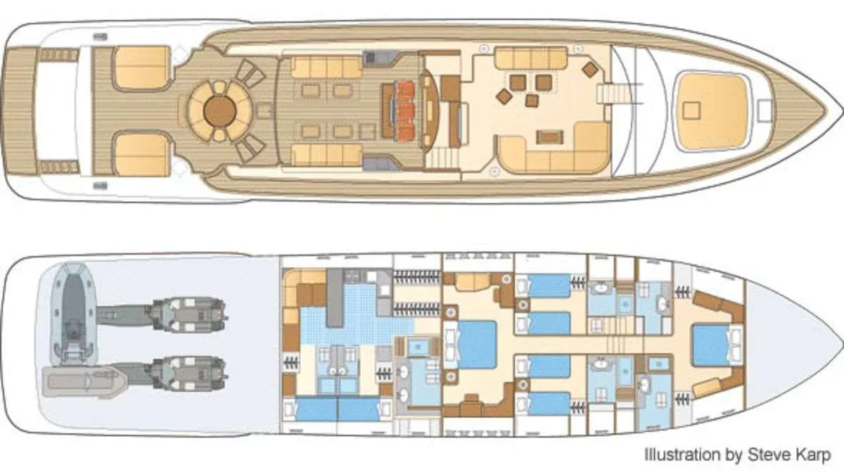 Yacht Layout