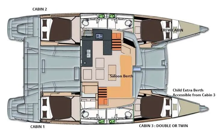 Yacht Layout