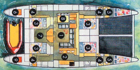 Yacht Layout