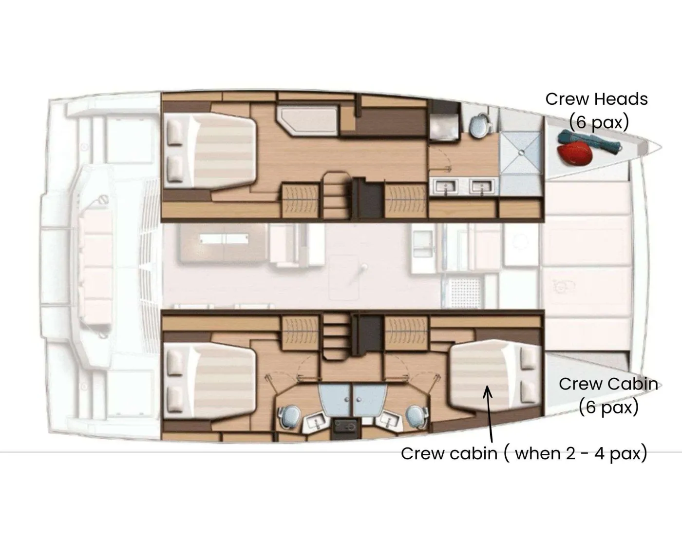 Yacht Layout