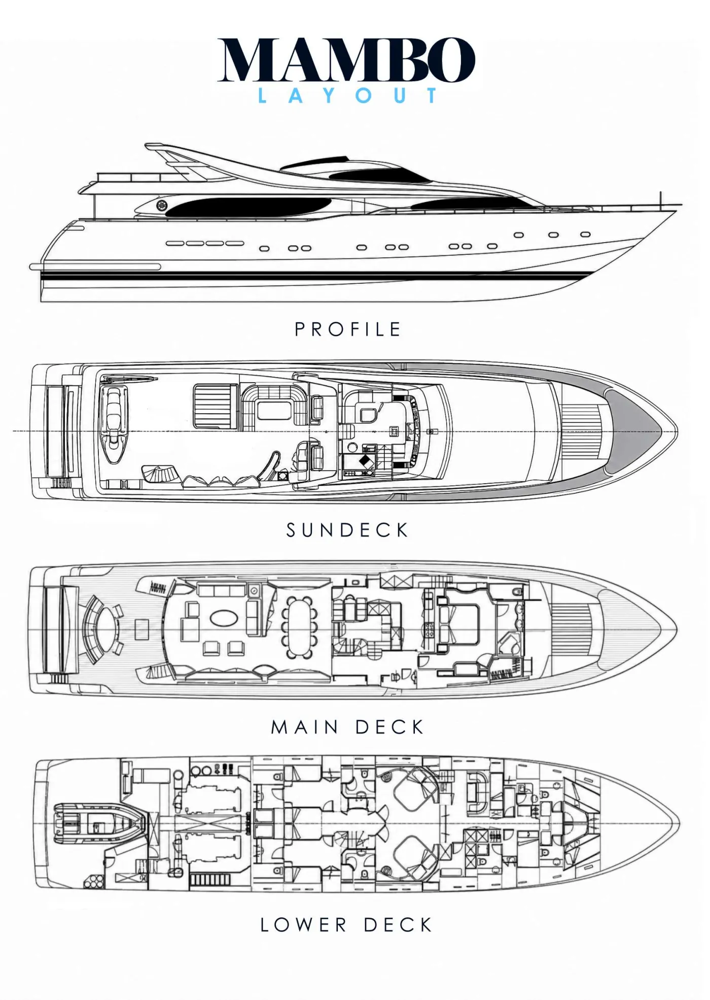 Yacht Layout