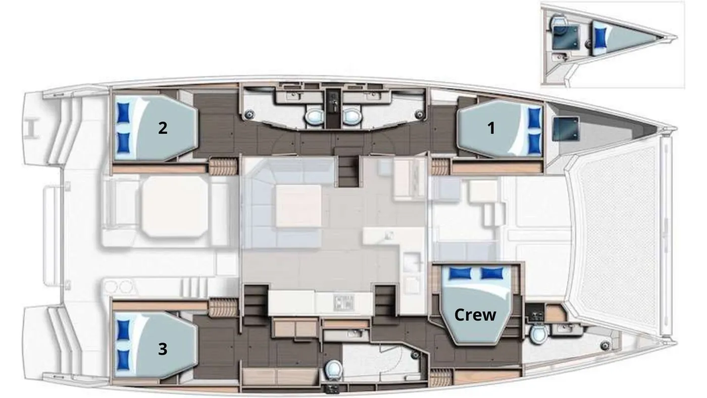 Yacht Layout