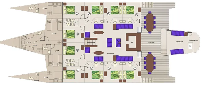 Yacht Layout