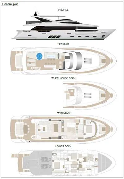 Yacht Layout