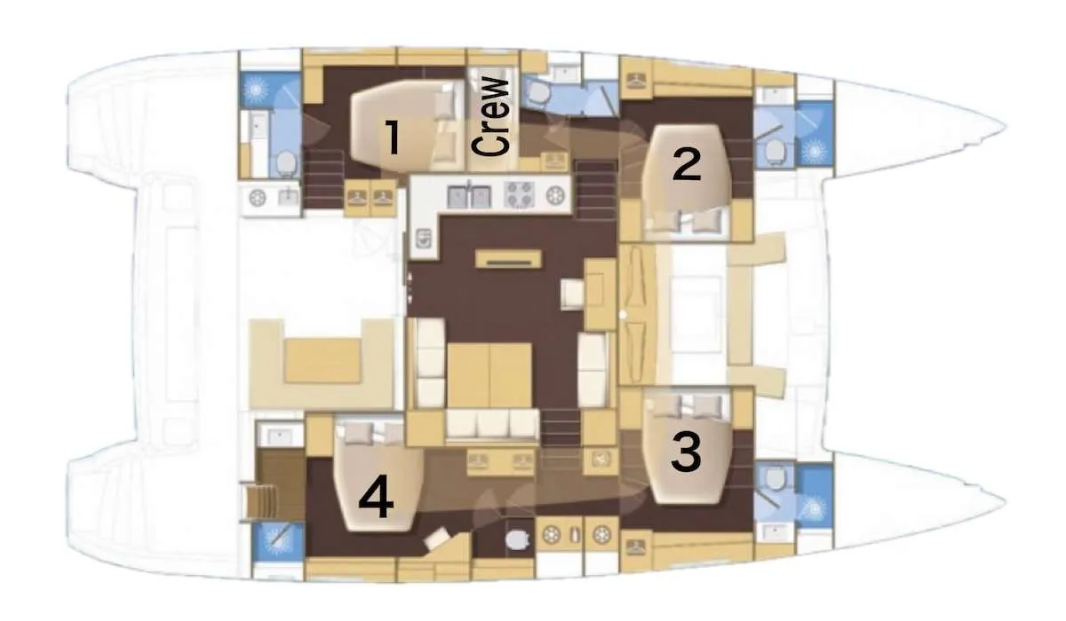 Yacht Layout